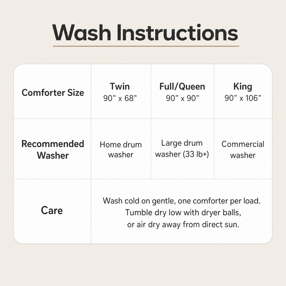Halo comforter wash instructions by size