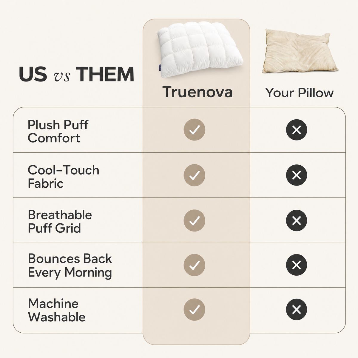 Truenova Lune pillow vs your pillow