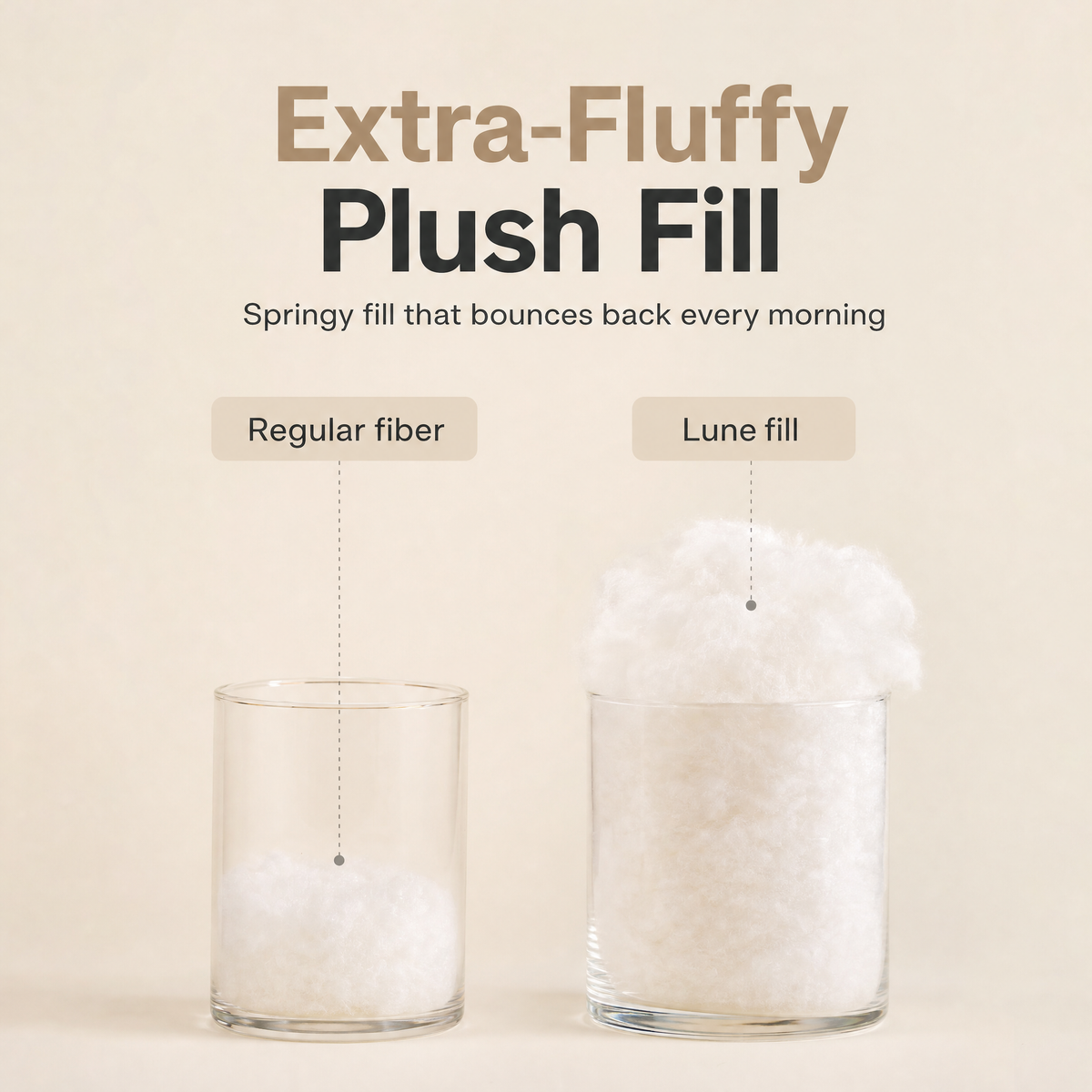 Extra-fluffy plush fill that bounces back every morning